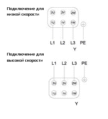 Электрическое подлючение